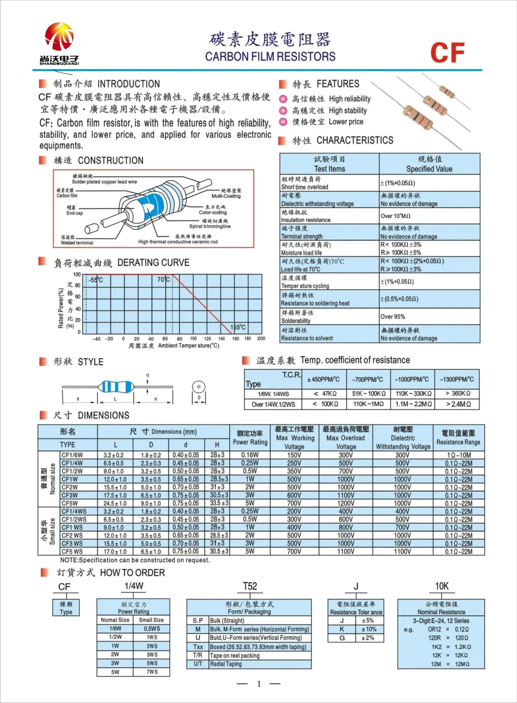 Savol Carbon Film Fixed Resistor with Color Code 1/6W 1/4W 1/2W